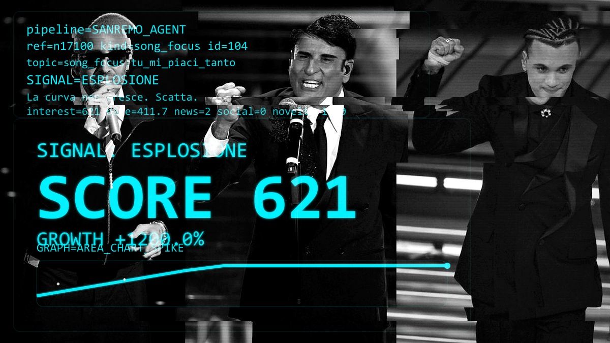 "Tu Mi Piaci Tanto" di Sayf: l'ennesima promessa