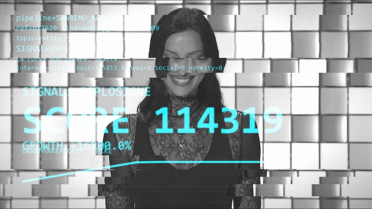 Irina Shayk: Presenza Calcolata