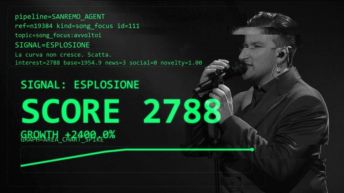 Eddie Brock e i suoi Avvoltoi: la favola è servita