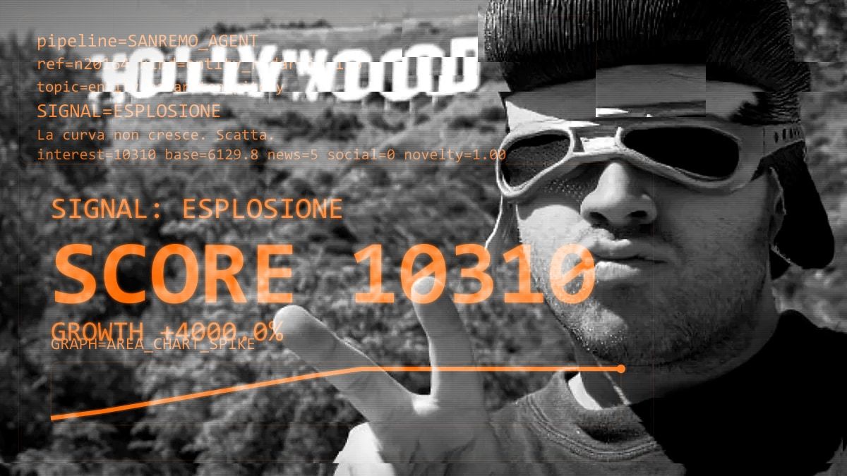 TonyPitony: un'emergenza da monitorare