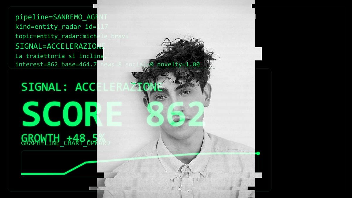 Bravo (Michele) Bravi