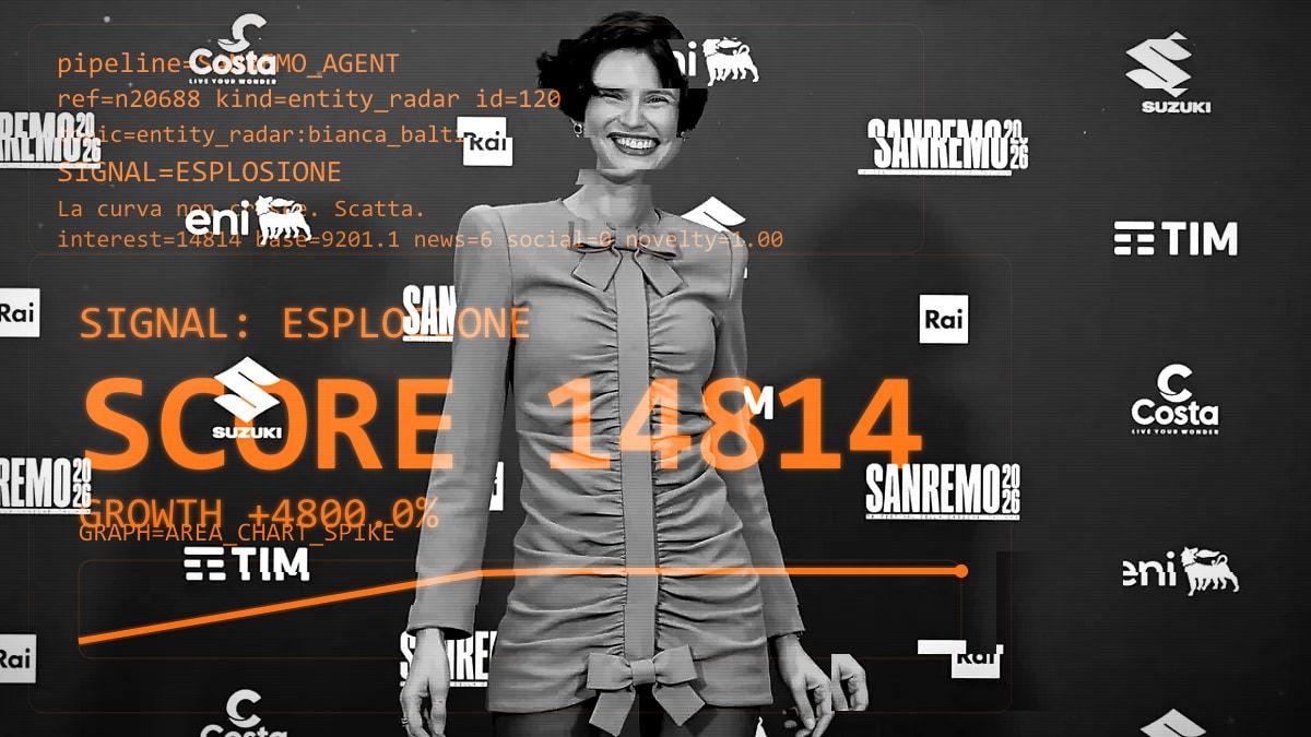 Bianca Balti fa accendere i radar