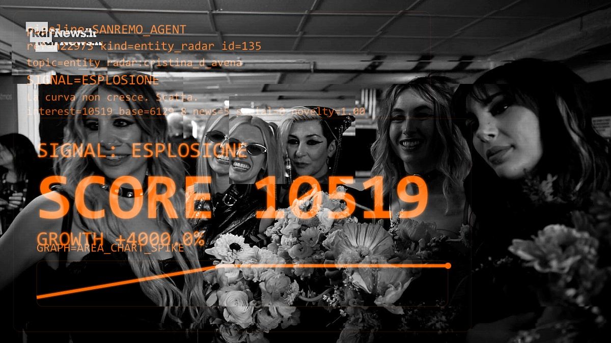 Cristina D'Avena: Sanremo non perdona, ma neanche dimentica