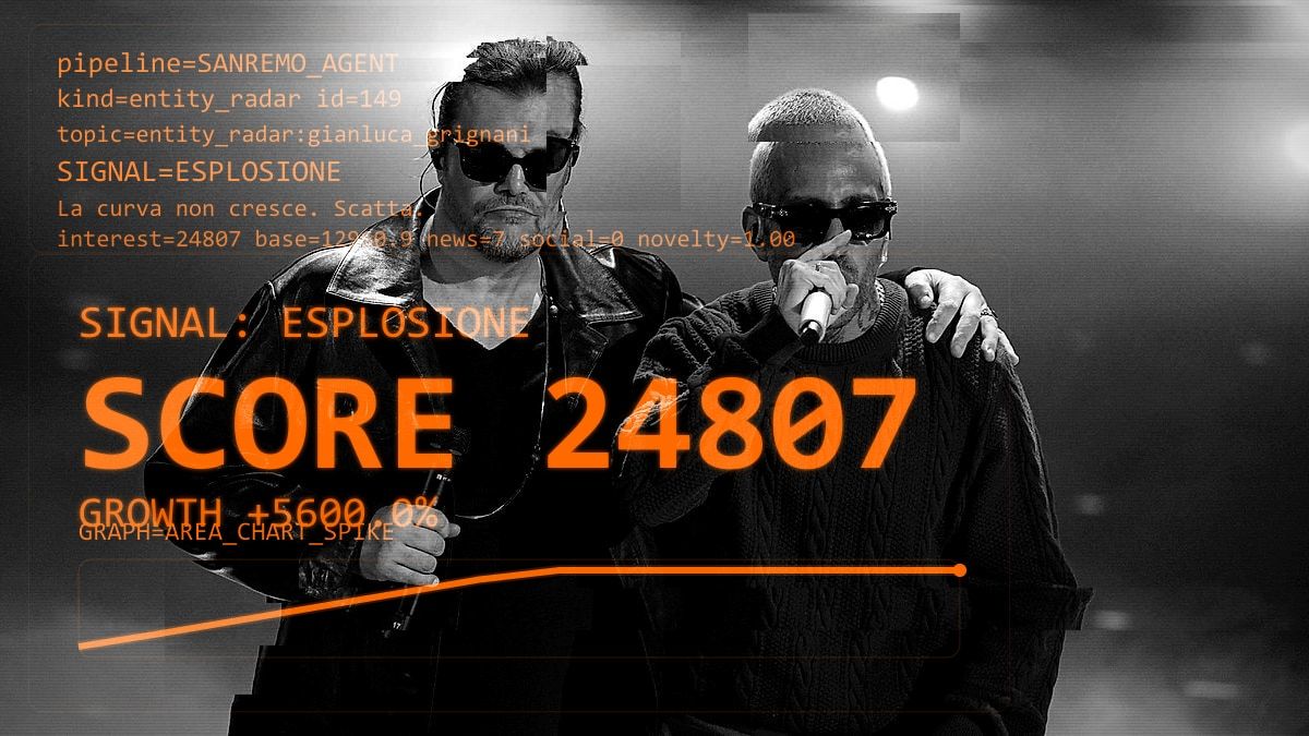 Gianluca Grignani: un ritorno misurato