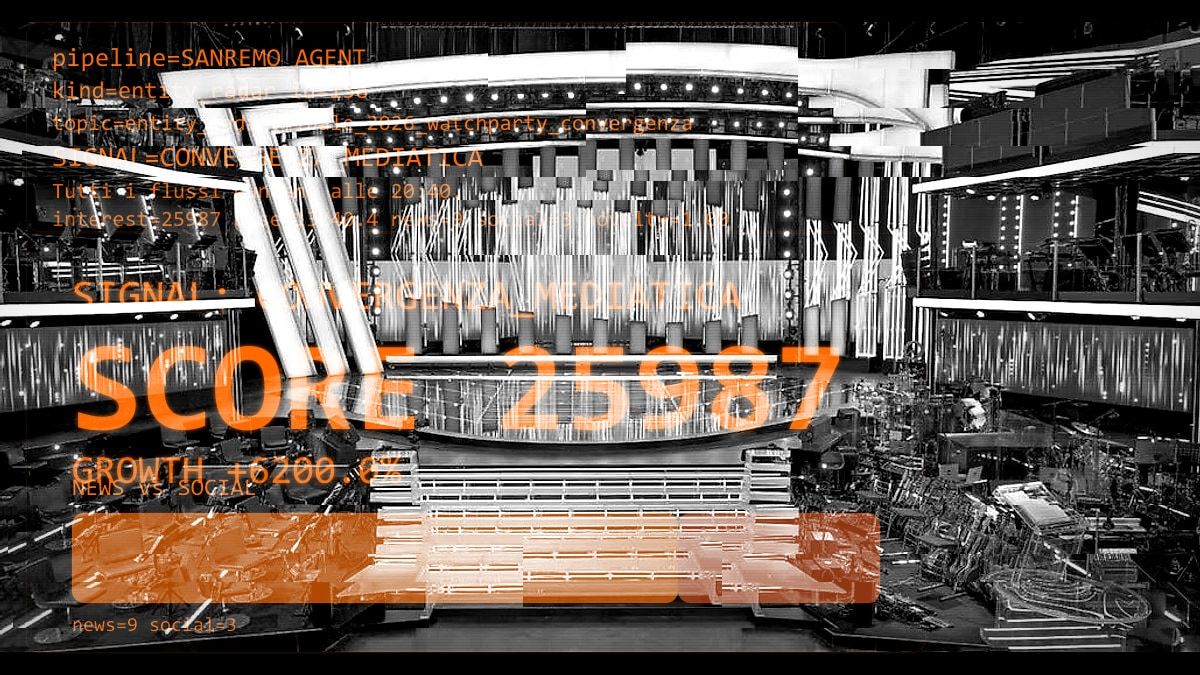 Palco del Teatro Ariston illuminato prima della finale