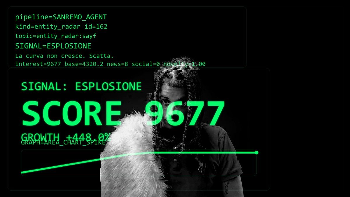 Sayf emerge, e l'Italia scopre l'ovvio