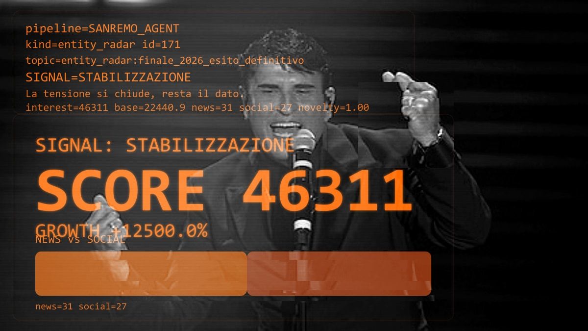 Sal Da Vinci sul palco dell’Ariston dopo la proclamazione a Sanremo 2026