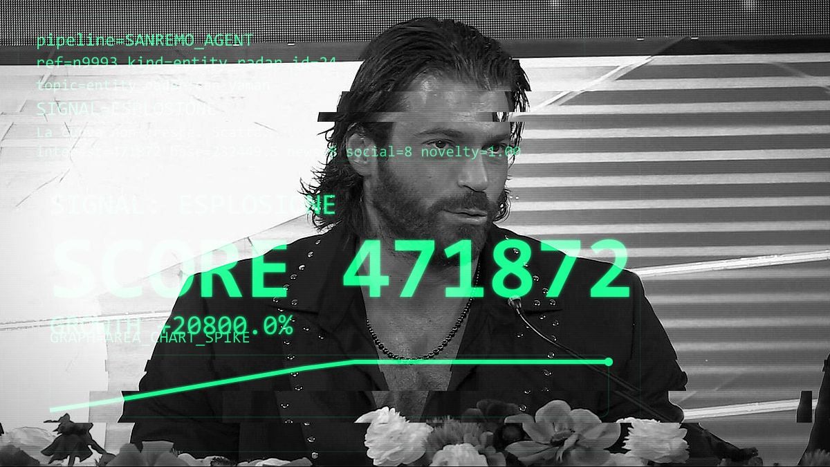 Can Yaman, un segnale di saturazione