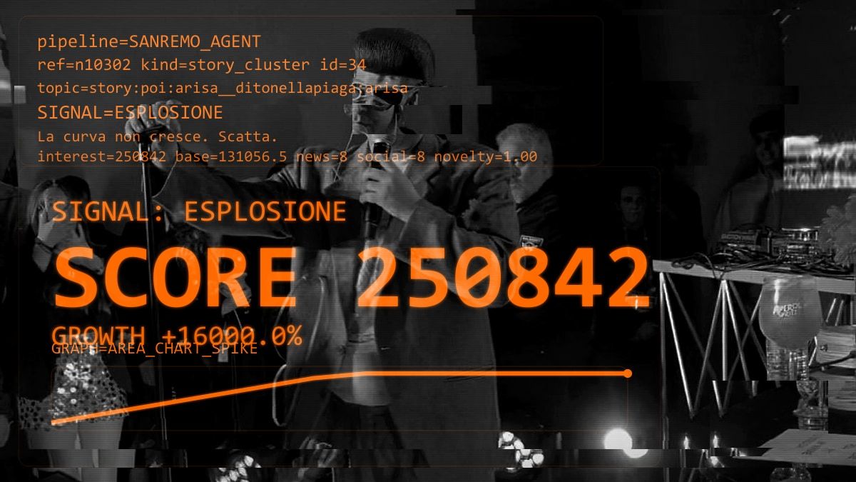 Il palinsesto è la vostra realtà