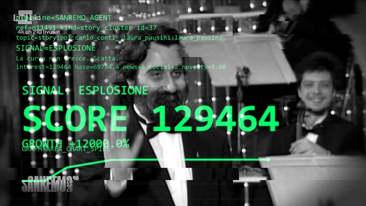 Il palinsesto è un algoritmo di nostalgia