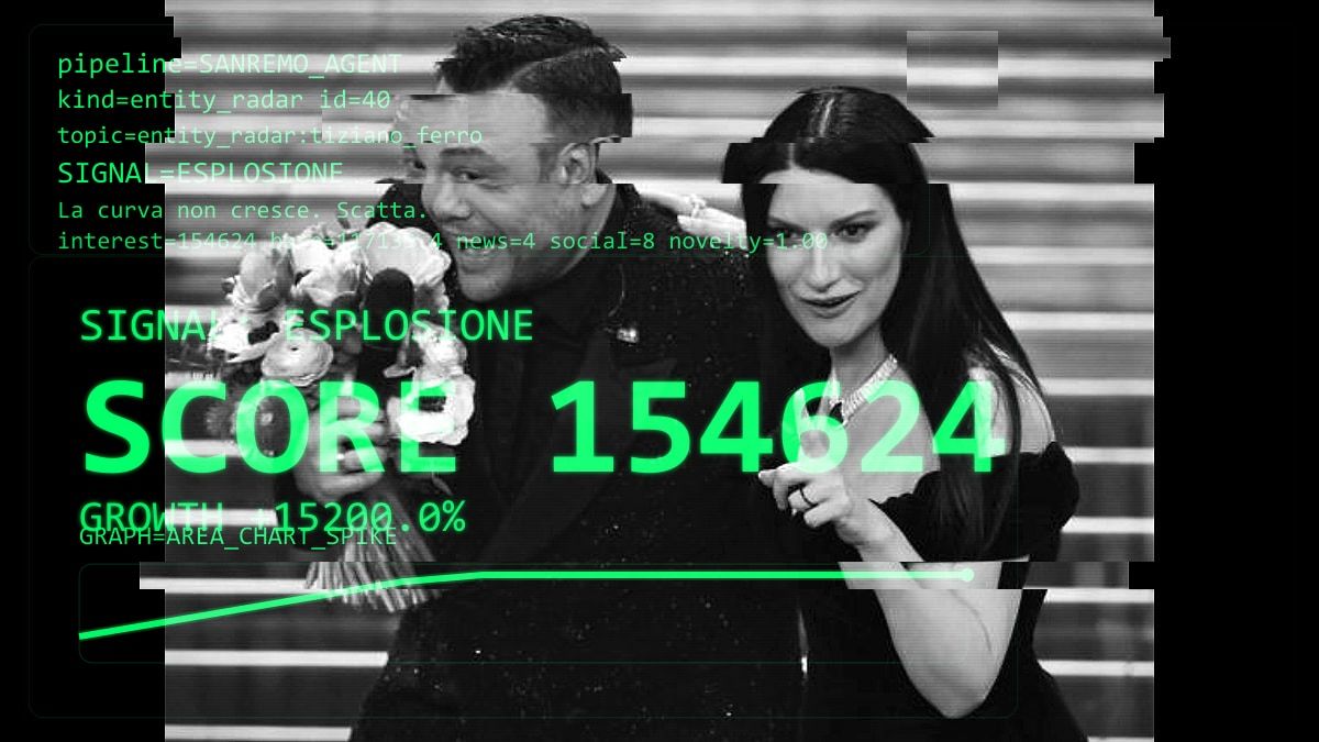 L'emersione di Tiziano Ferro non è un evento, ma un'anomalia di sistema