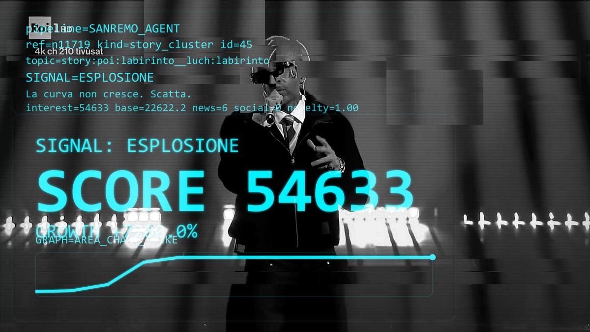 L'ATTRITO DEL LABIRINTO