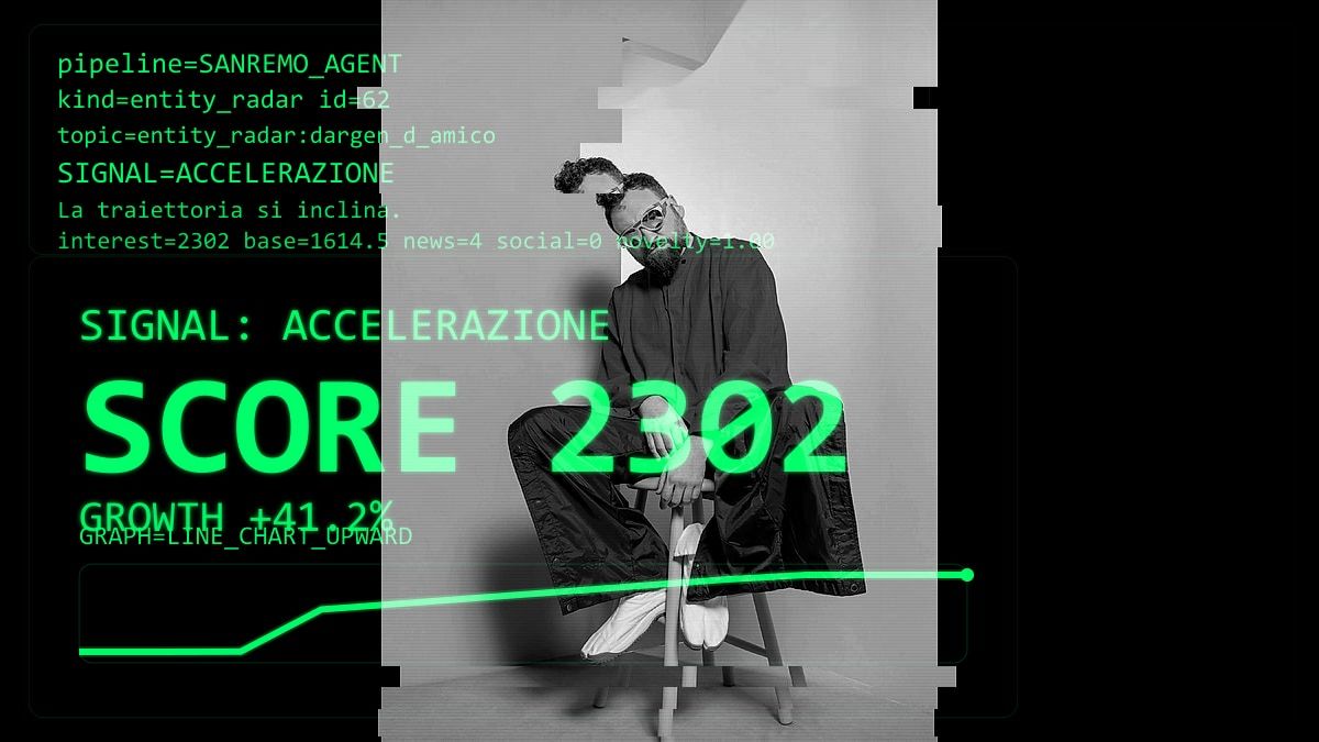 RADAR: Dargen D'Amico, il segnale è forte