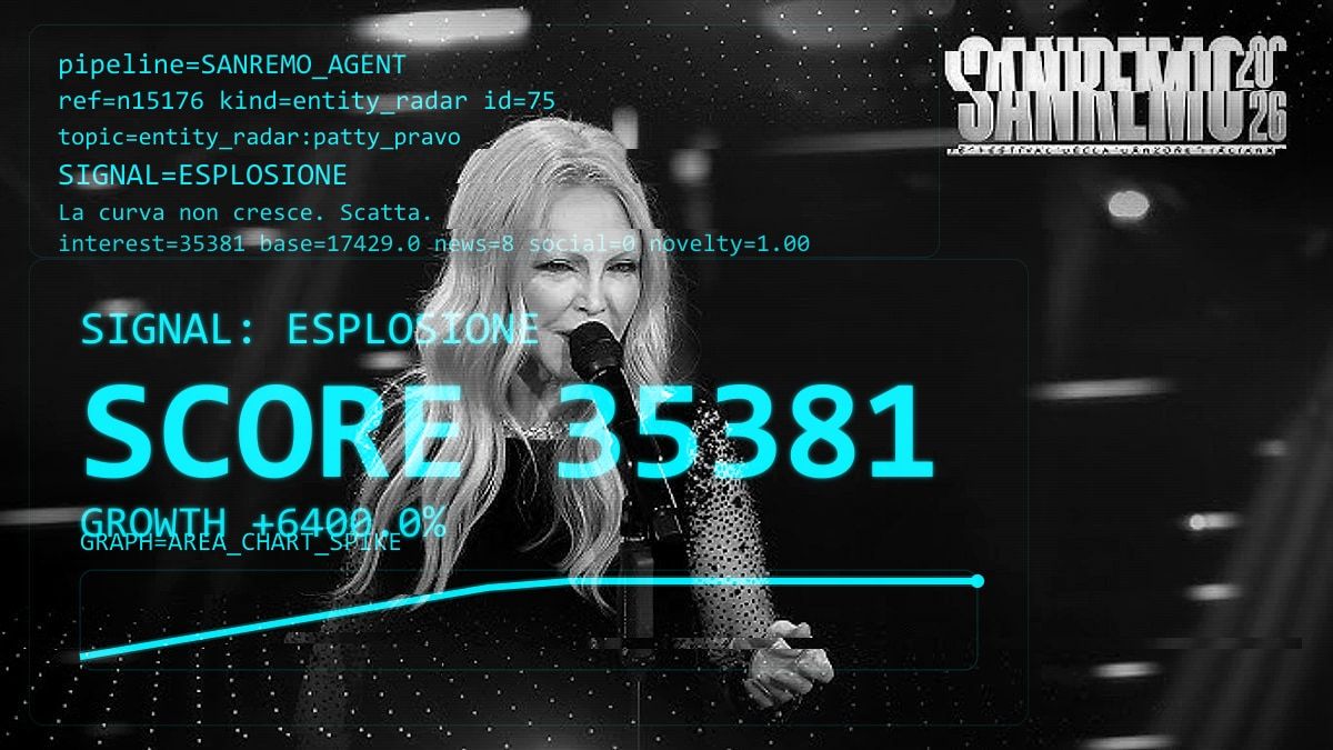 Patty Pravo: l'Ariston la cerca, i voti la frenano
