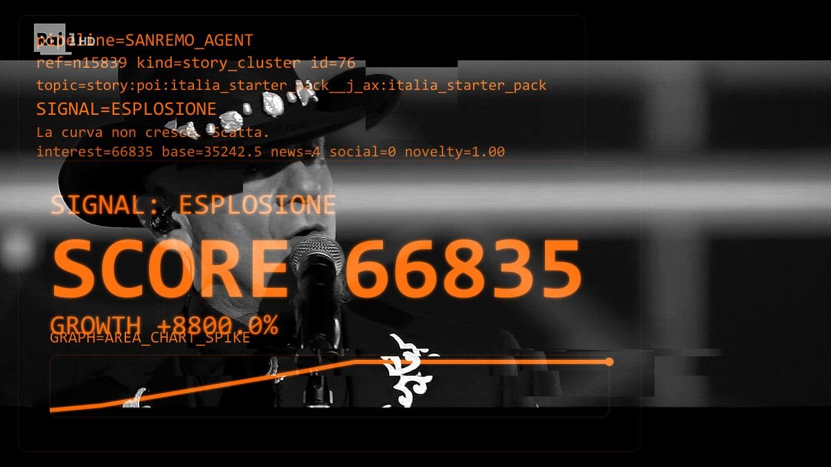 J-Ax: la calma, un lusso da verificare