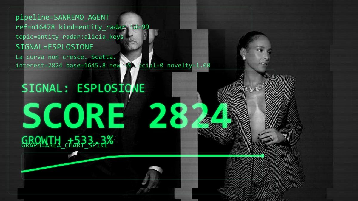 Alicia Keys: il radar la segnala